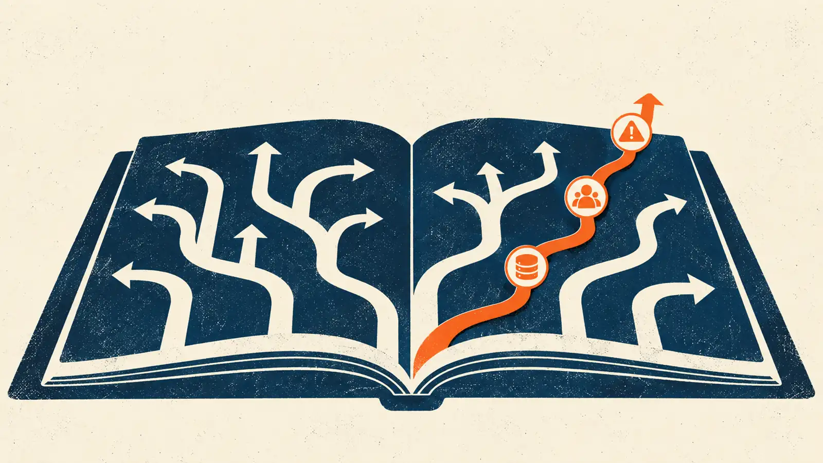 A flat printed handbook branches into many paths while one orange route passes through data, accountability and escalation checkpoints.