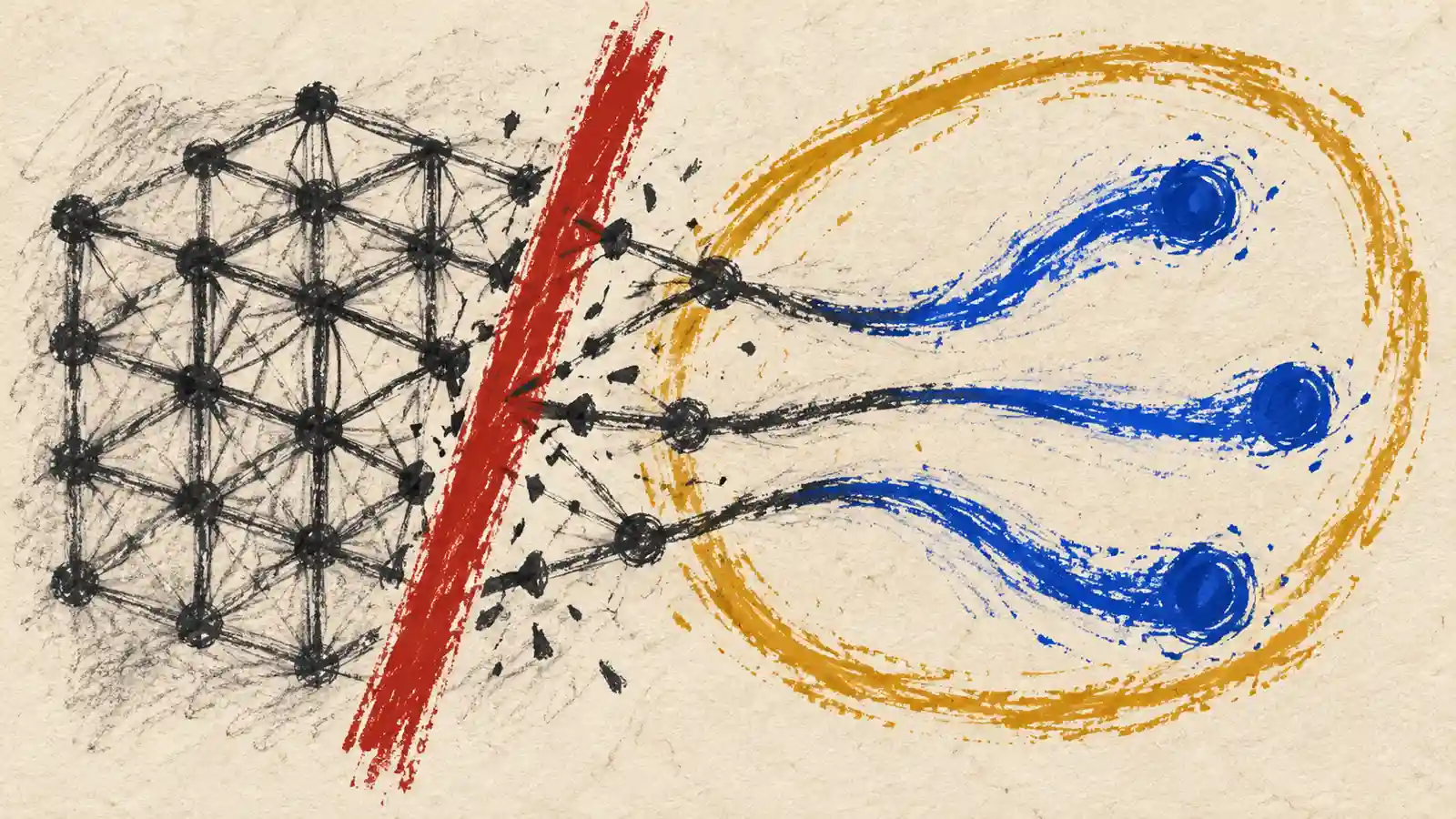 A red closure stroke severs a charcoal lattice while three blue traces continue inside an ochre evidence loop.