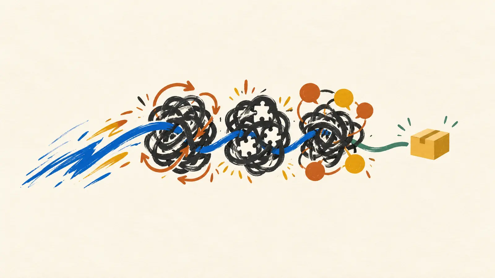 Conceptual hand-drawn AI illustration: a fast blue stroke passes through three dense black coordination knots before one green line reaches a plain finished package.